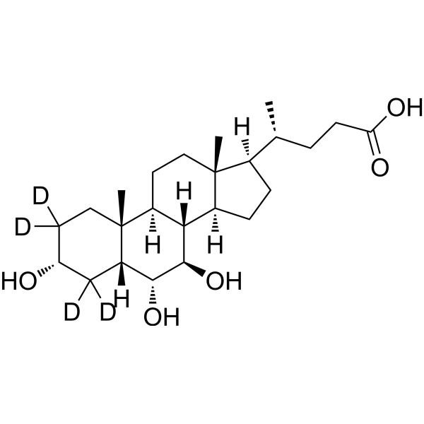 ω-Muricholic acid-d4